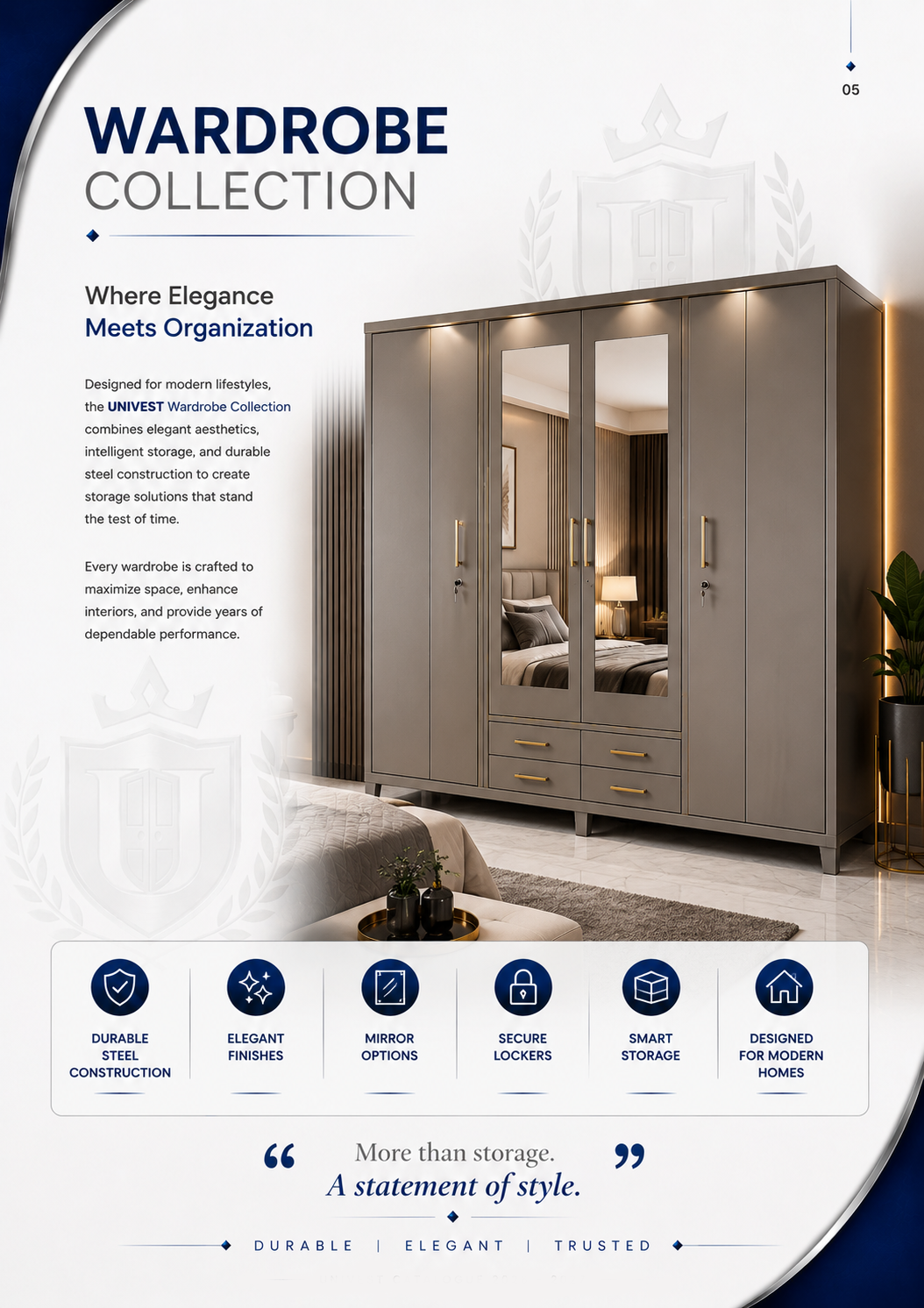 Steel wardrobes